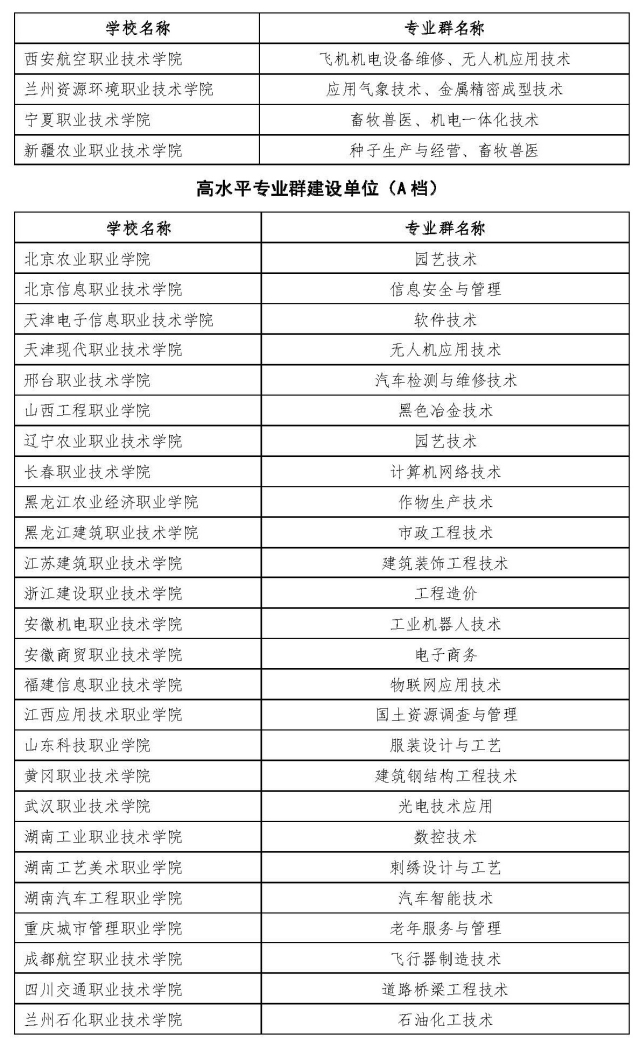 W020191213608316167789_頁(yè)面_3.jpg