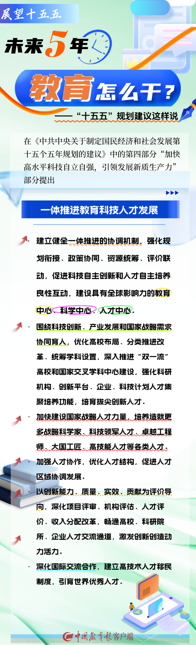 二__2025-10-31+10_08_40.png 二__2025-10-31+10_08_40.png